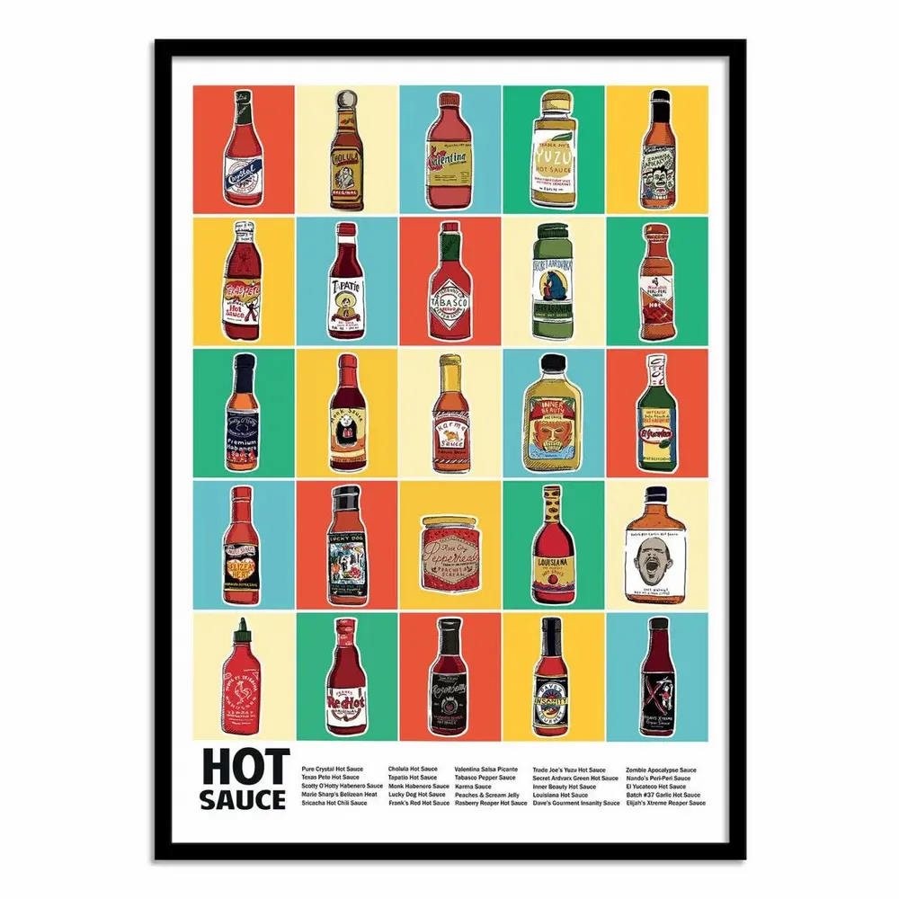 Poster - Art-Poster - Hot sauce - Wall Chart Co - WALL EDITIONS