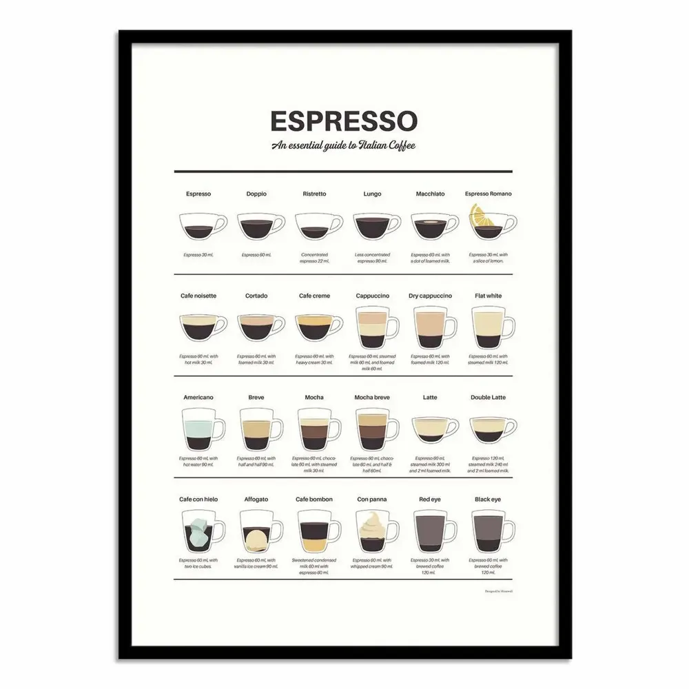 Poster - Art-Poster - Espresso Guide - Dion Gem - WALL EDITIONS