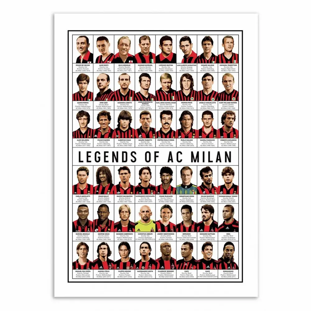 Affiches - Affiche - Legends of AC Milan - Olivier Bourdereau - WALL EDITIONS