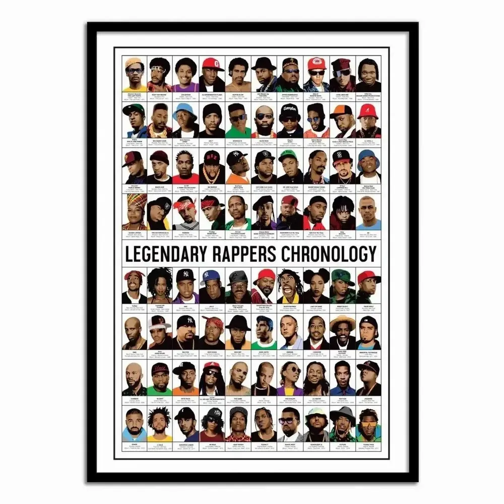 Poster - Art-Poster 50 x 70 cm - Legendary Rappers Chronology - Olivier Bourdereau - WALL EDITIONS