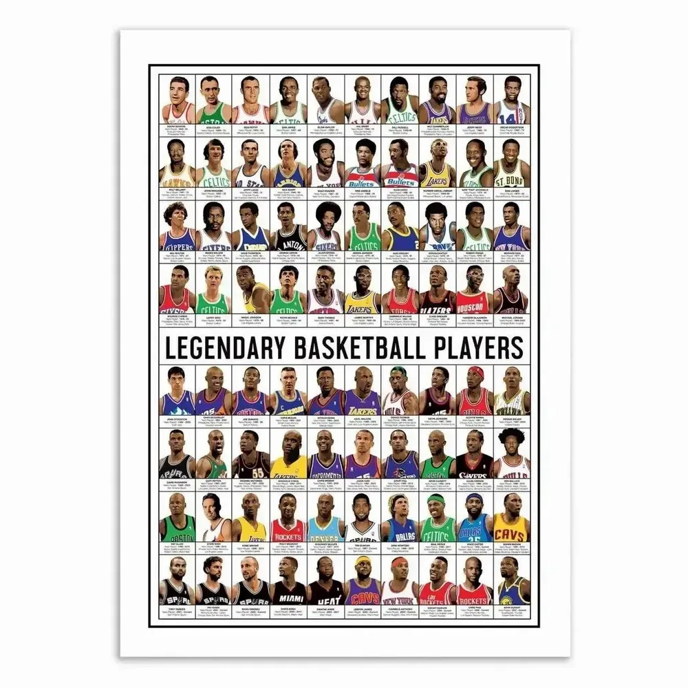 Poster - Art-Poster 50 x 70 cm - Legendary Basketball Players - Olivier Bourdereau - WALL EDITIONS