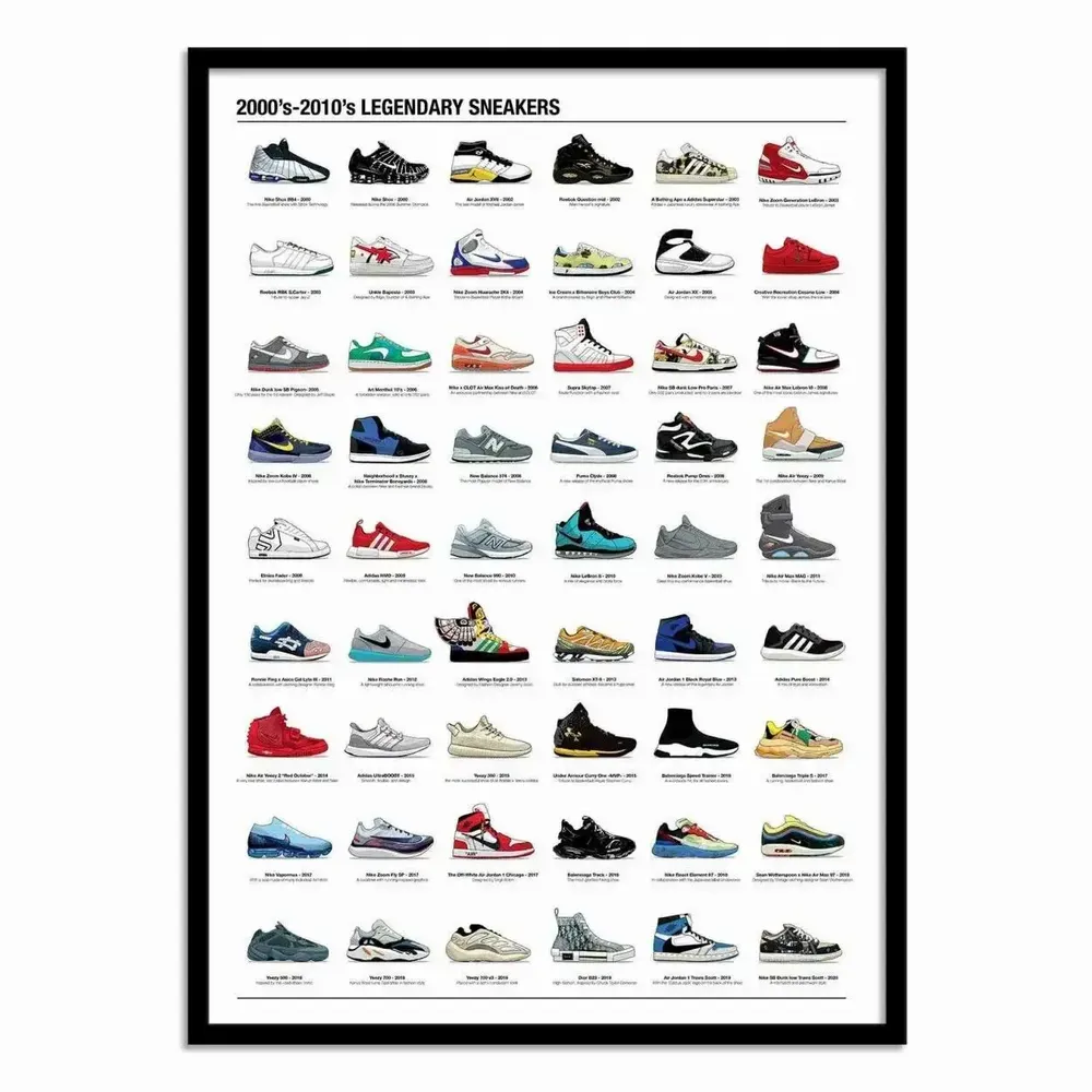 Poster - Art-Poster - 2000's-2010's Legendary Sneakers - Olivier Bourdereau - WALL EDITIONS
