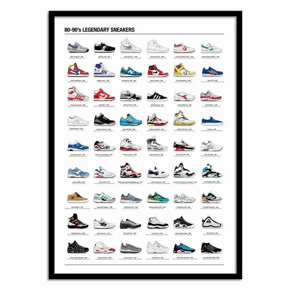 Poster - Art-Poster - 80-90's Legendary Sneakers - Olivier Bourdereau - WALL EDITIONS