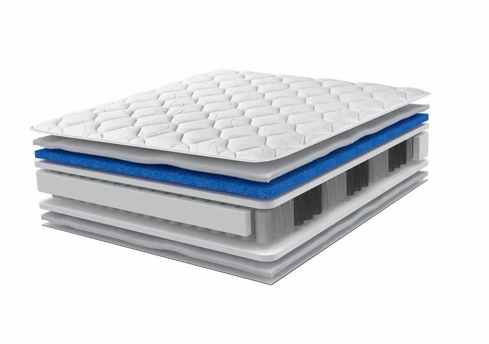 Literie pour hôtels - Levante - Système à ressorts ensachés Mind Foam Memory Fresh - RINALDI - ITALIAN BED SYSTEM