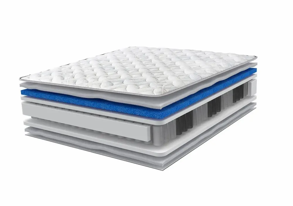 Literie pour hôtels - Ponente - Système Pocket Spring et Mind Foam Memory Fresh - RINALDI - ITALIAN BED SYSTEM
