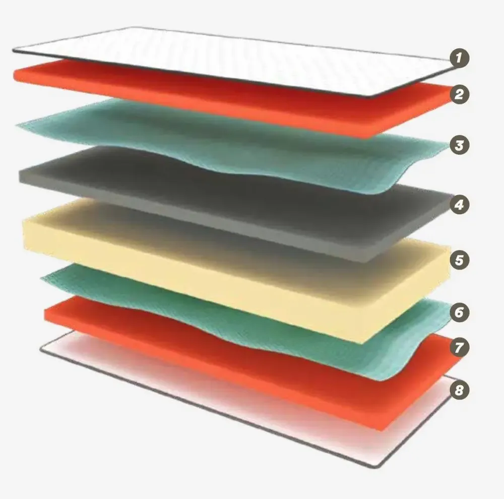 Hotel bedding - Dalì Technomemory - Air Memory Visco-Foam & Technocell® - RINALDI - ITALIAN BED SYSTEM