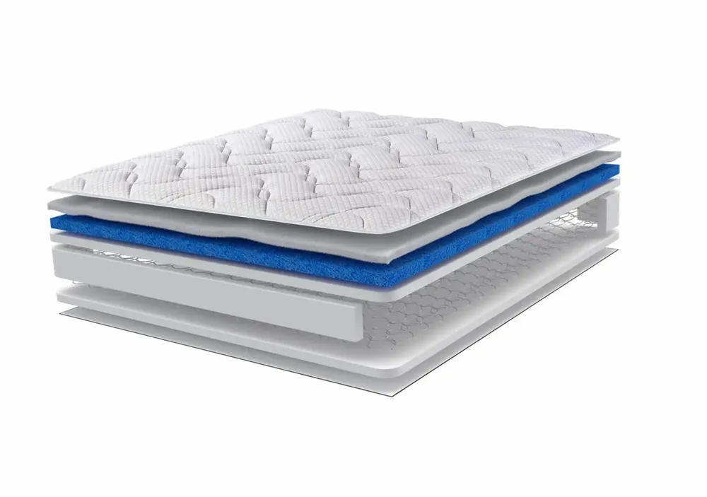 Hotel bedding - Adam - Bonnell Spring System & Mind Foam Memory - RINALDI - ITALIAN BED SYSTEM