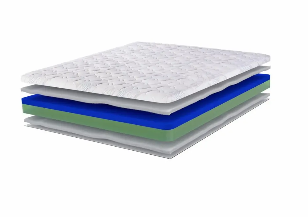 Literie pour hôtels - Maestrale - Technocell et Mind Foam Memory - RINALDI - ITALIAN BED SYSTEM