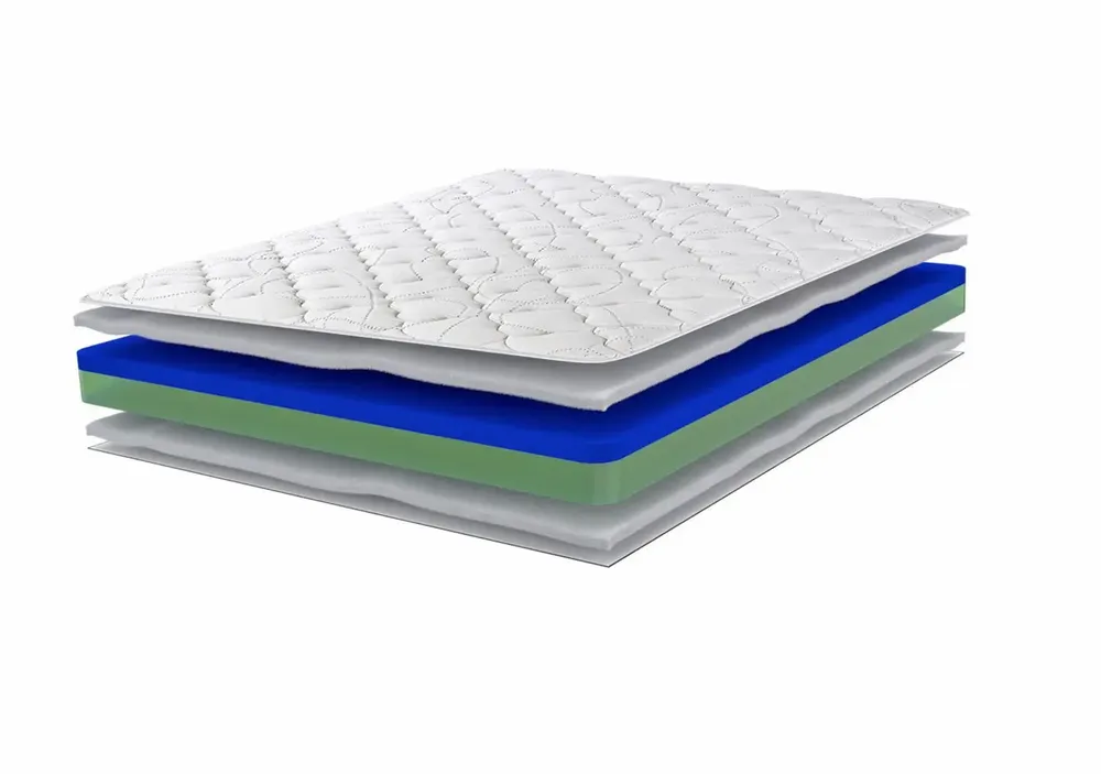 Literie pour hôtels - Cléopâtre - Technocell et Mind Foam Memory - RINALDI - ITALIAN BED SYSTEM