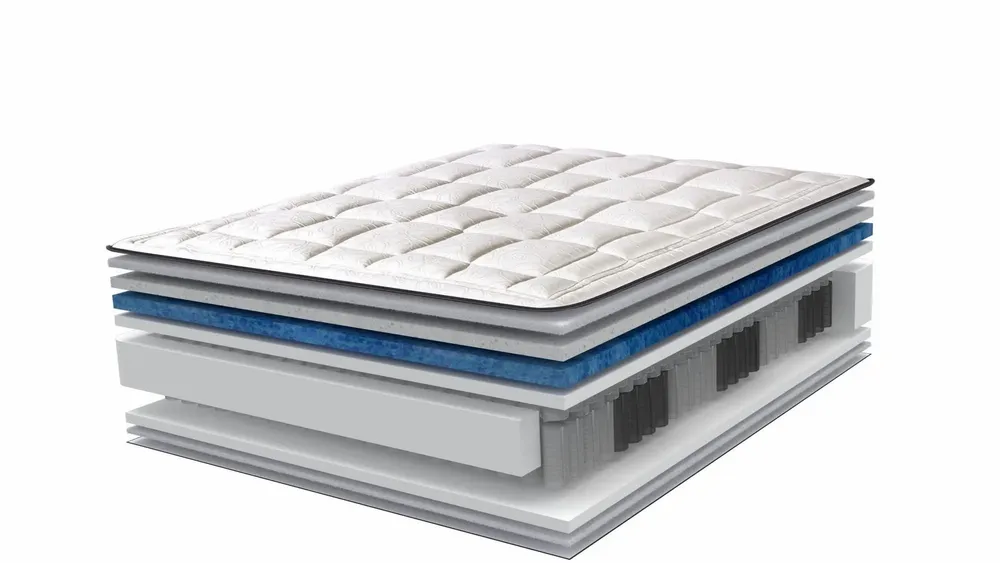 Literie pour hôtels - Sirius - Gel viscoélastique Super Micro Pocket HD et Mind Foam® - RINALDI - ITALIAN BED SYSTEM