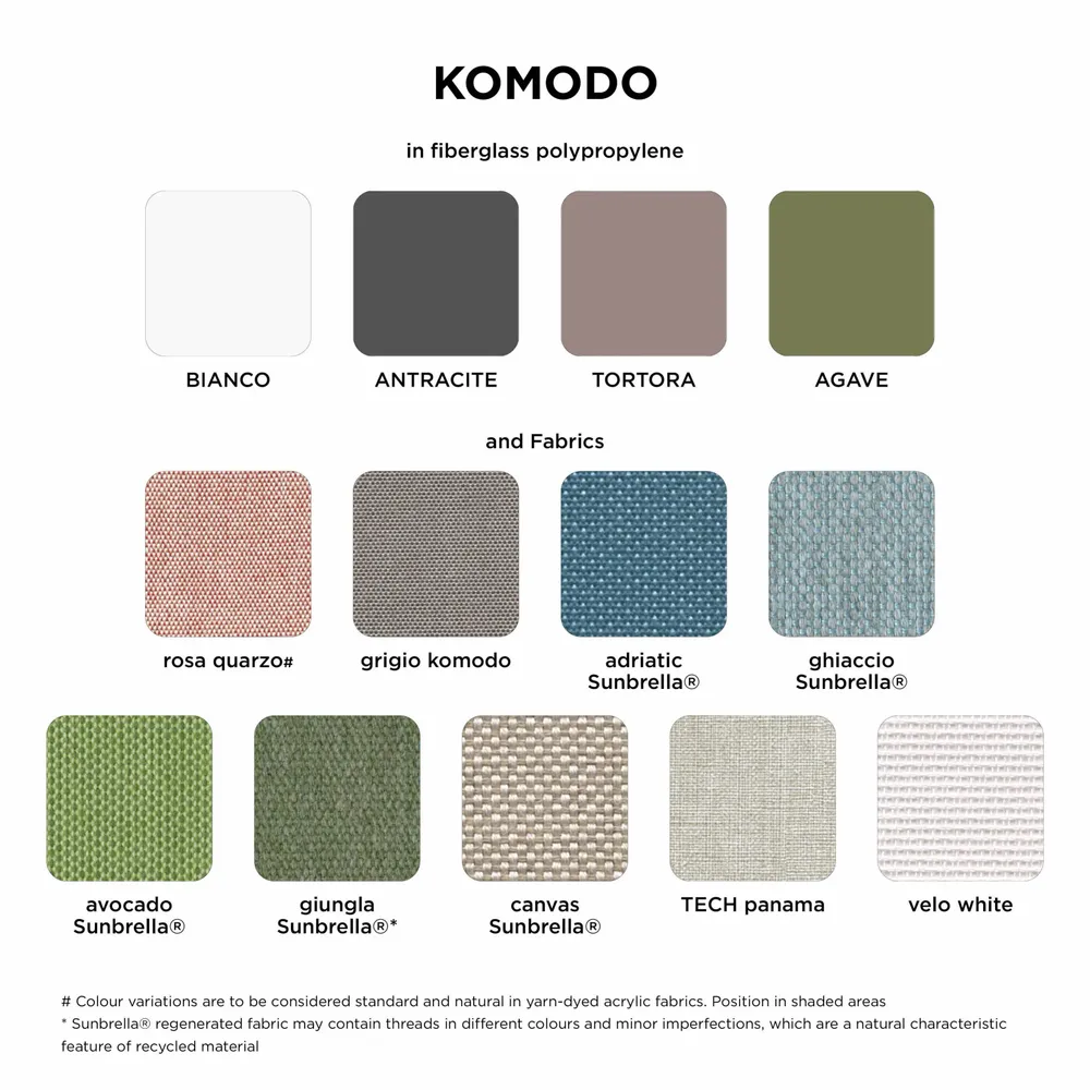 Lawn sofas   - KOMODO ELEMENTO CENTRALE - NARDI