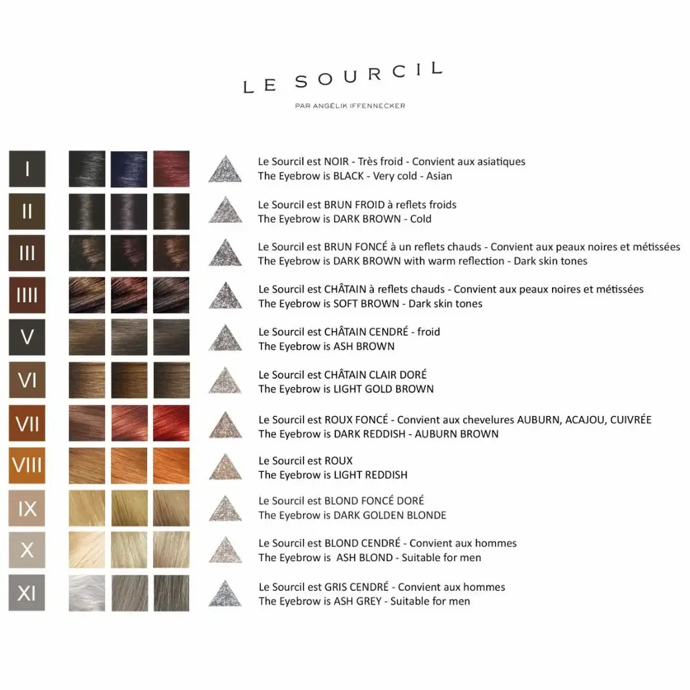 Cosmétiques - LE CRAYON À SOURCILS I - NOIR - LE SOURCIL PAR ANGÉLIK IFFENNECKER