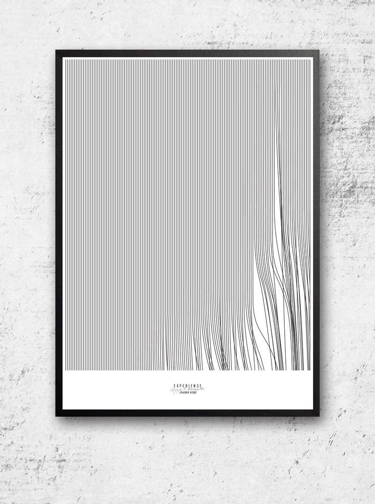 Other wall decoration - Expereince Poster - IHANNA HOME