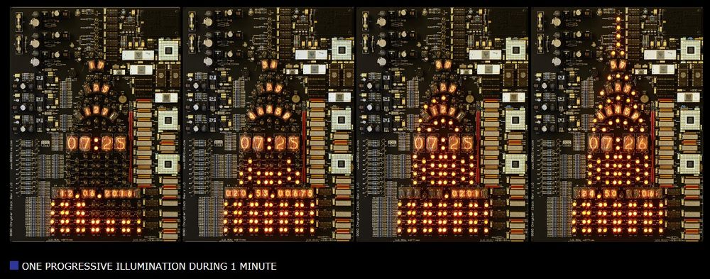 Clocks - CHRYSLER BUILDING - FREDERIC IMBERT