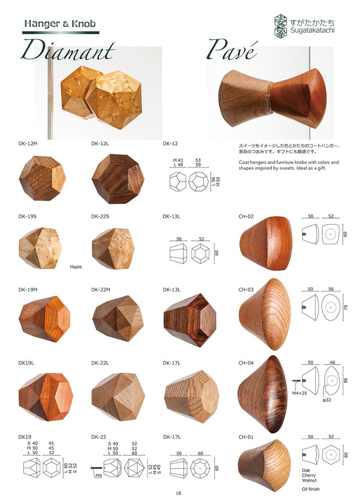 Wardrobe - Door Knob, Coat Hanger - SUGATAKATACHI