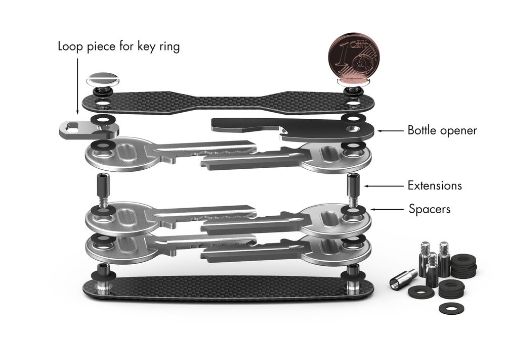 Petite maroquinerie - WUNDERKEY CARBONE® – L’Organisateur de Clés Luxueux Original Made In Germany - WUNDERKEY