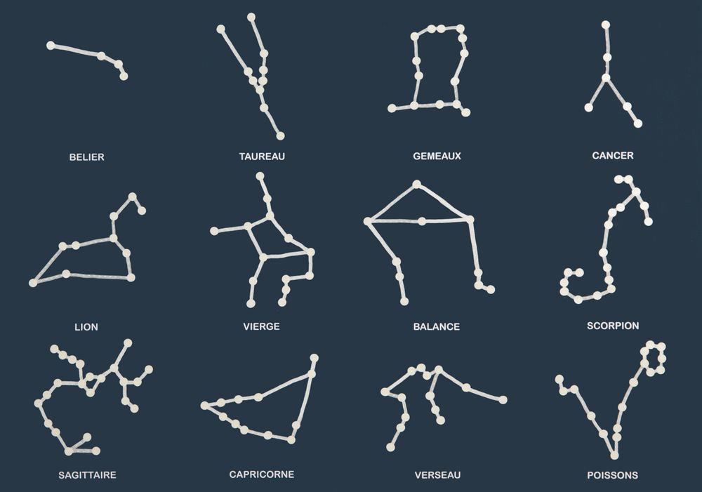 Children's arts and crafts - Glow in the dark constellations poster - KOAKOA