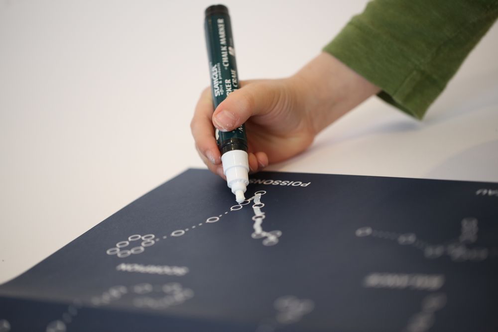 Children's arts and crafts - Glow in the dark constellations poster - KOAKOA