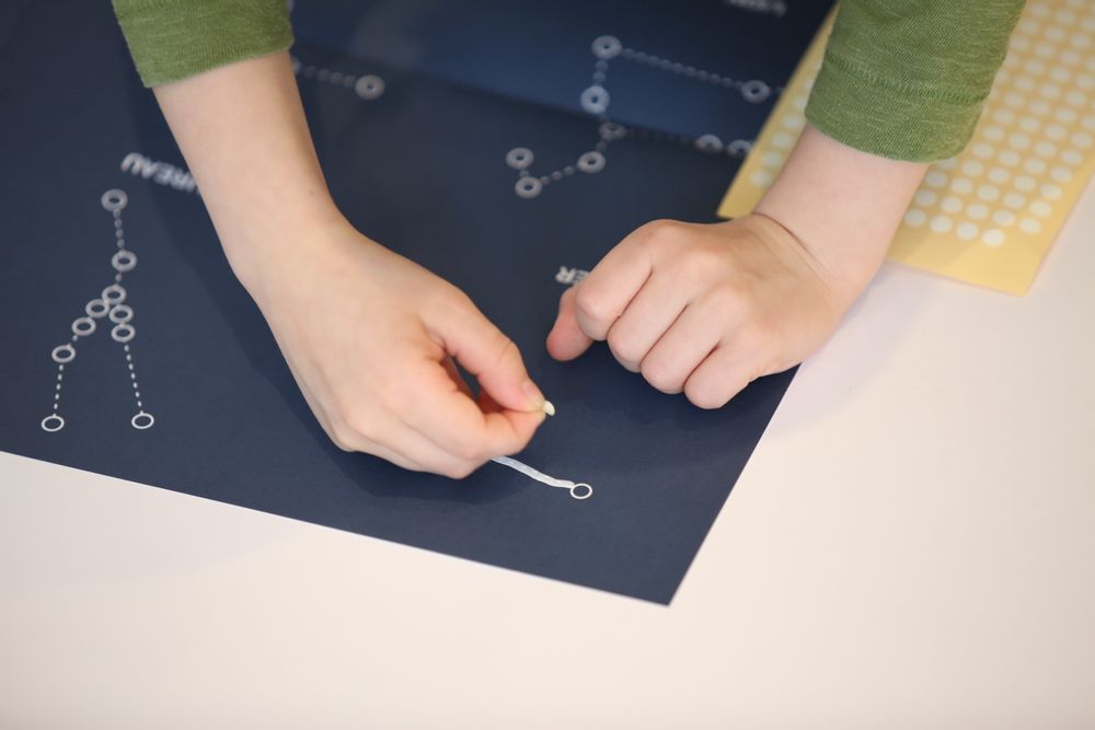 Children's arts and crafts - Glow in the dark constellations poster - KOAKOA