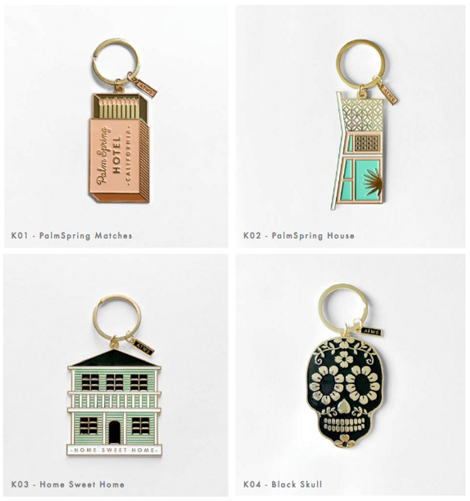 Cadeaux - Porte clés - ALL THE WAYS TO SAY