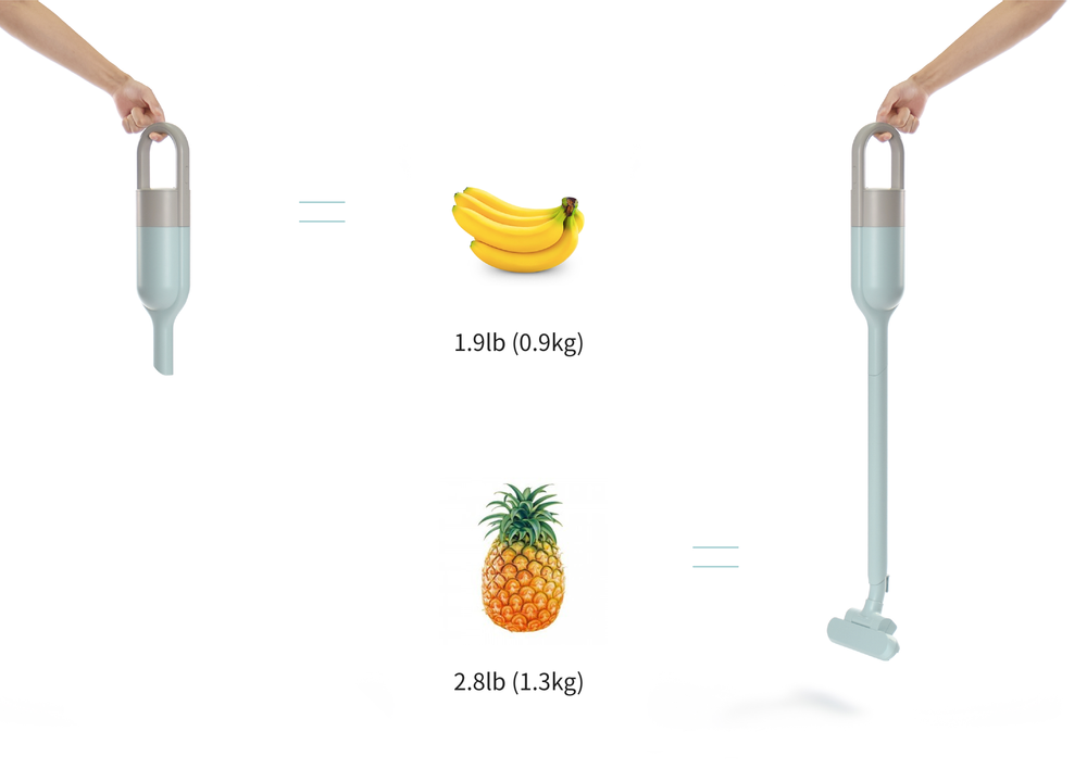 Design objects - Obicuum(objet vacuum) - RNDPLUS