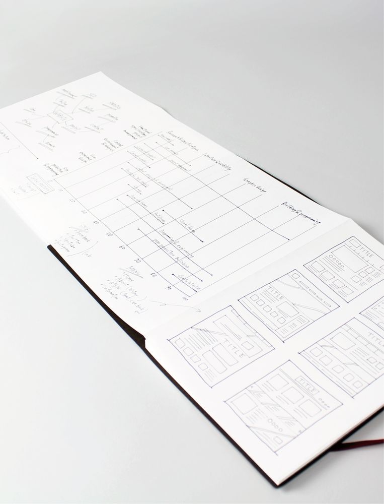 Papeterie bureau - Carnet de note en accordéon - YAMAZAKURA(+LAB)