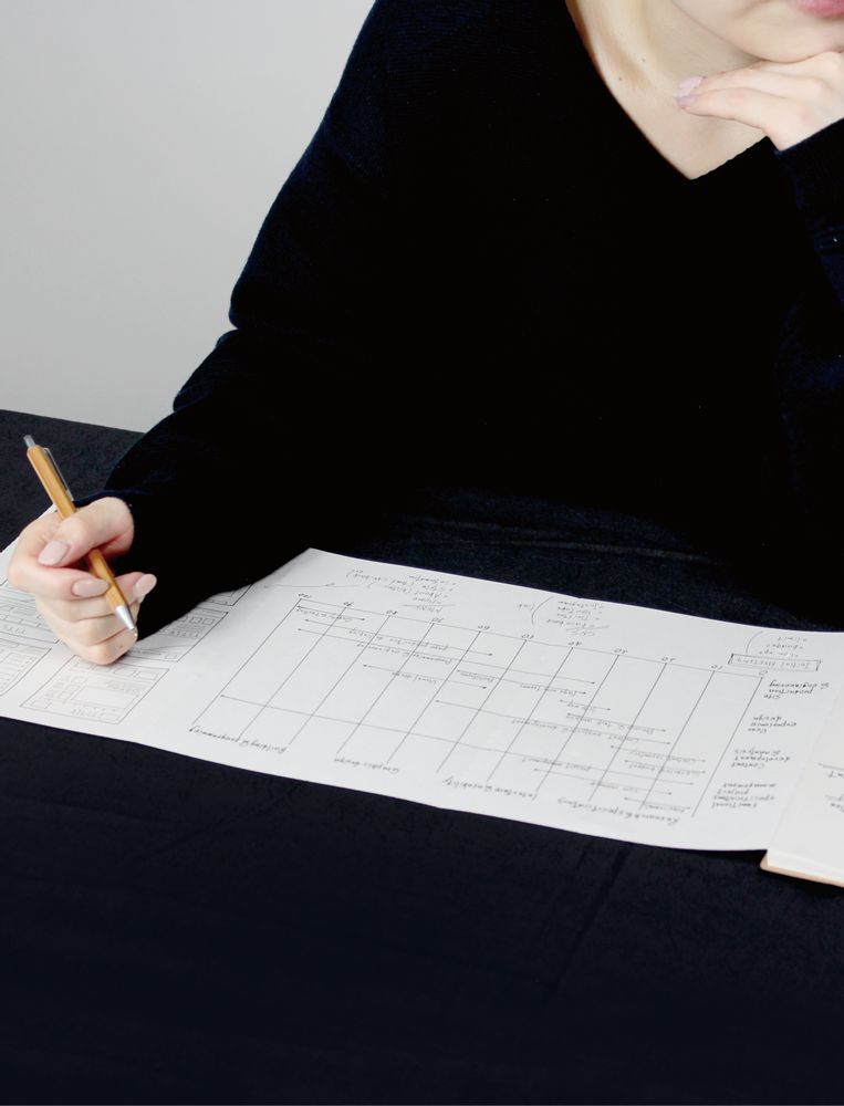 Papeterie bureau - Carnet de note en accordéon - YAMAZAKURA(+LAB)
