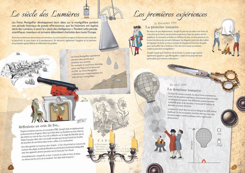 Chambres d'enfants - Scientifiques et inventeurs - Les Frères Montgolfier - SASSI