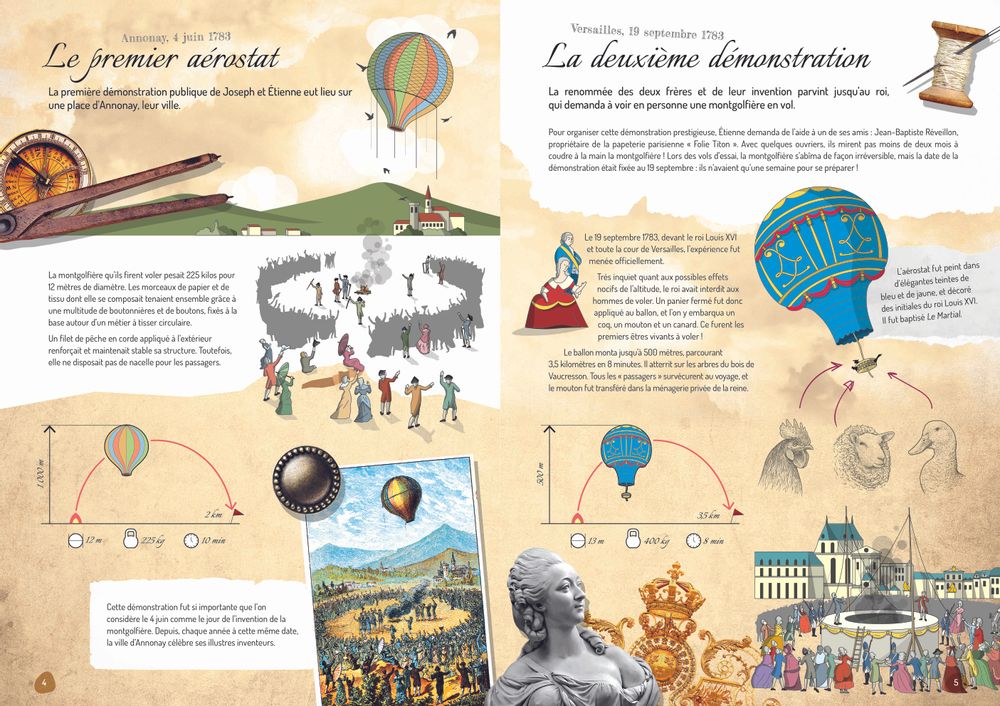 Chambres d'enfants - Scientifiques et inventeurs - Les Frères Montgolfier - SASSI