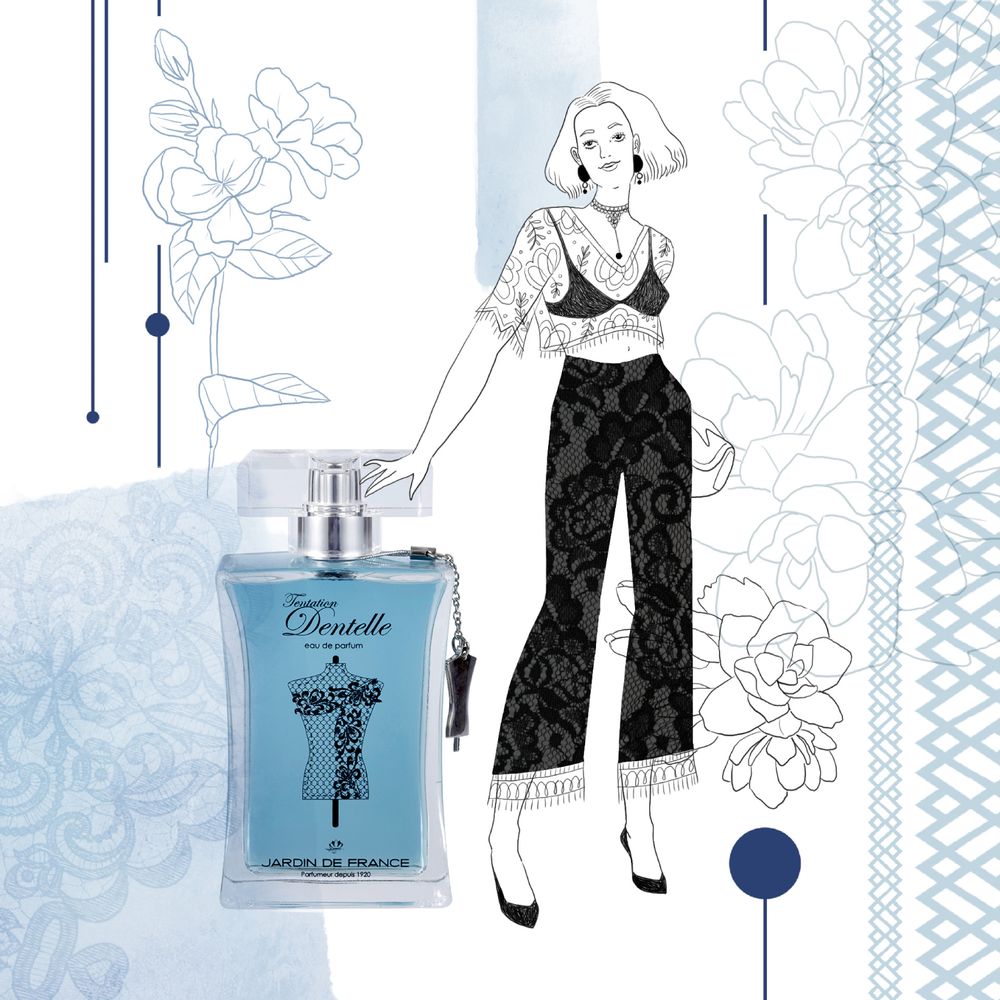 Fragrance for women & men - ETOFFES DE PARFUM - PARFUMS JARDIN DE FRANCE