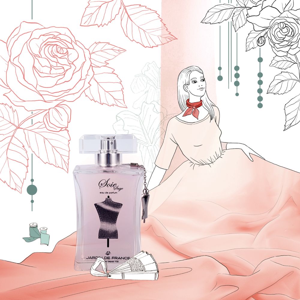 Fragrance for women & men - ETOFFES DE PARFUM - PARFUMS JARDIN DE FRANCE