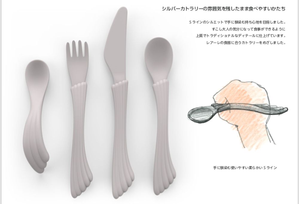 Children's mealtime - Angelina Cutlery - REALE