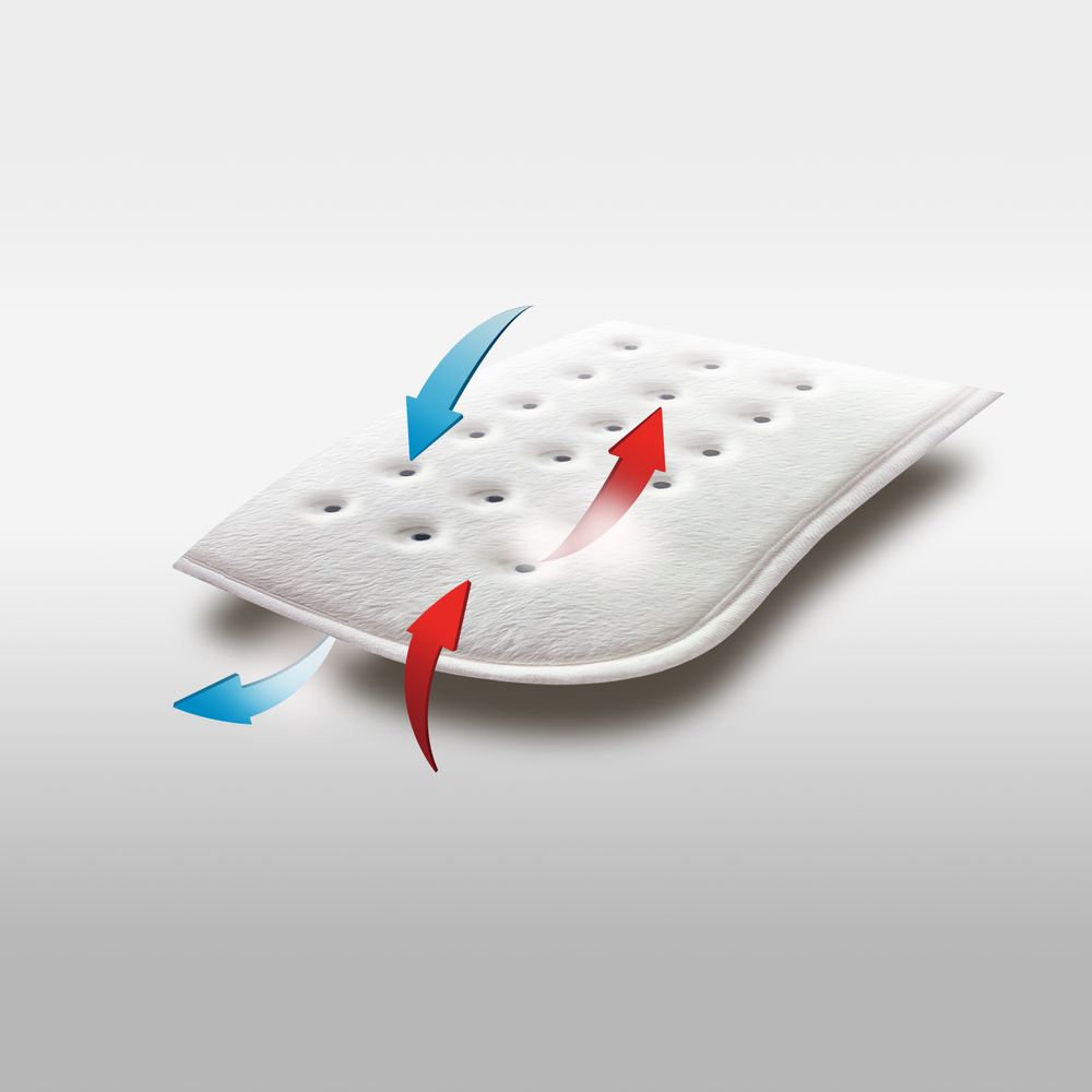 Beds - Electric underblanket - WE-167UBAHD - WELLCARE
