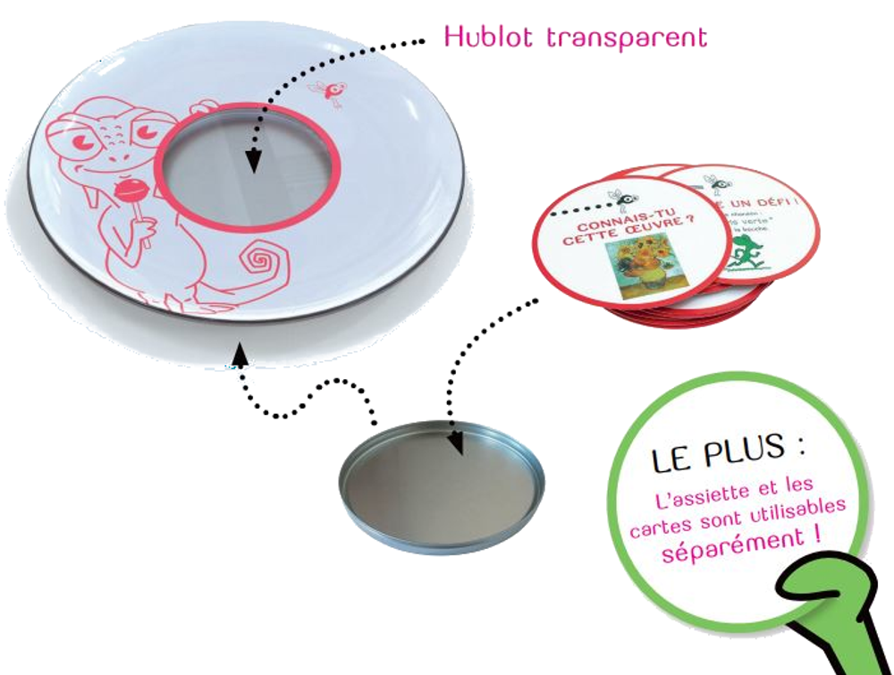 Jeux enfants - Assiette éducative + Cartes de Jeu série Découverte - 3 à 6 ans - LE CAMELEON DINE