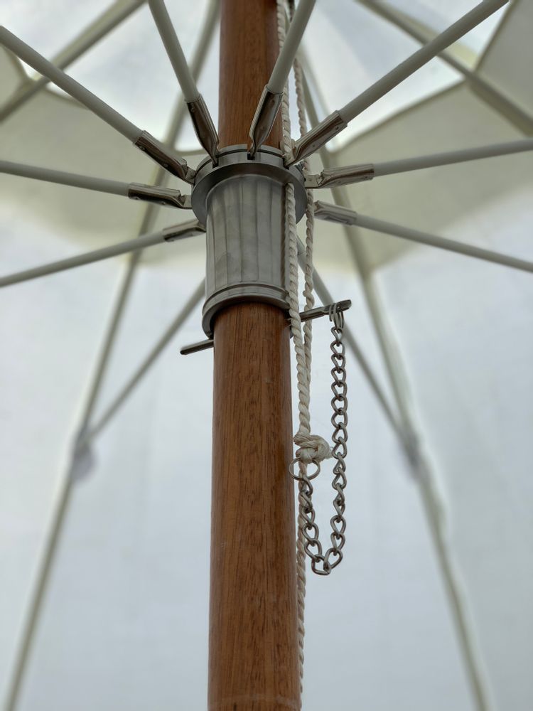 Parasols - PARASOL PATIO UMBRELLA - BUSINESS & PLEASURE CO.