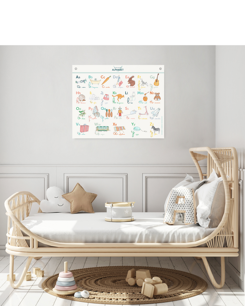 Poster - POSTER I ABECEDAIRE - LES JOLIES PLANCHES