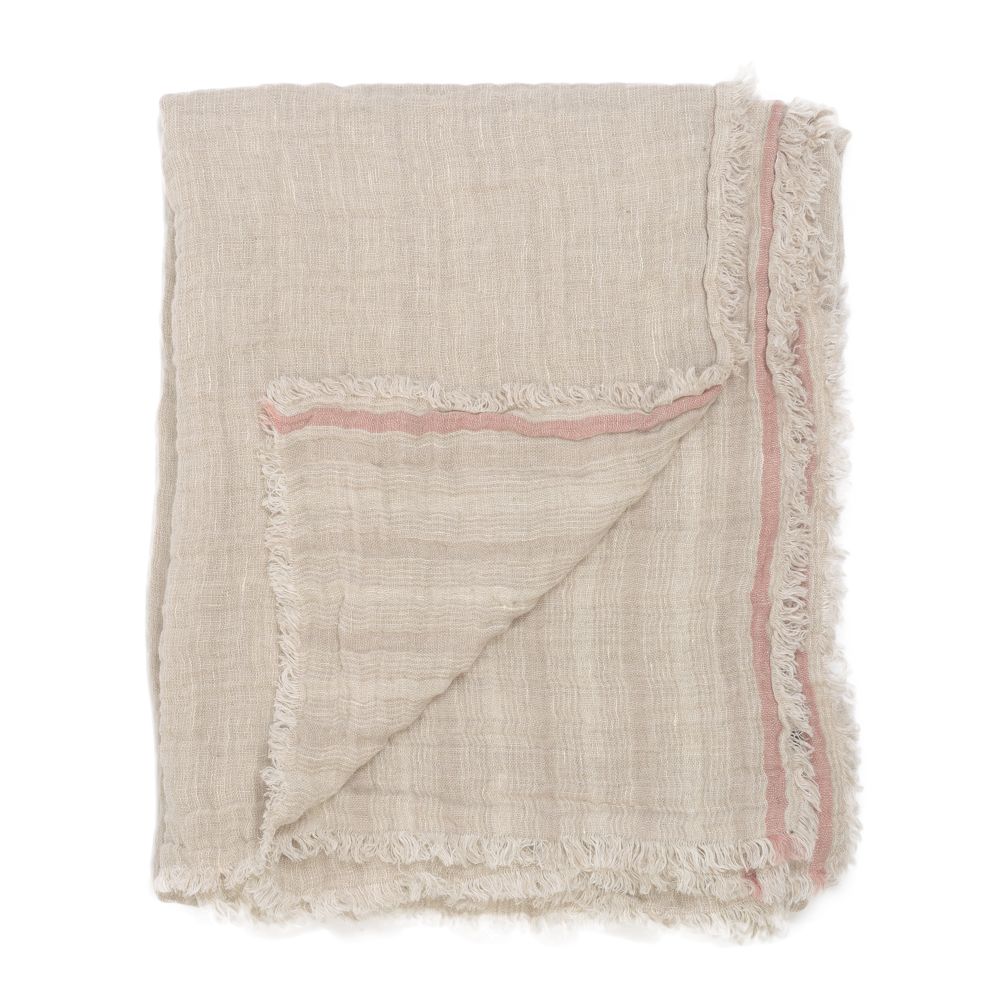 Throw blankets - Inverness Throw and Bedspreads - LE MONDE SAUVAGE BEATRICE LAVAL