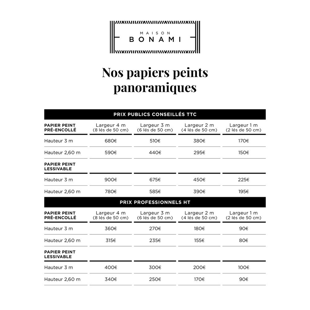 Objets déco enfant - MARAVILHAS - Papier peint panoramique couleur - MAISON BONAMI