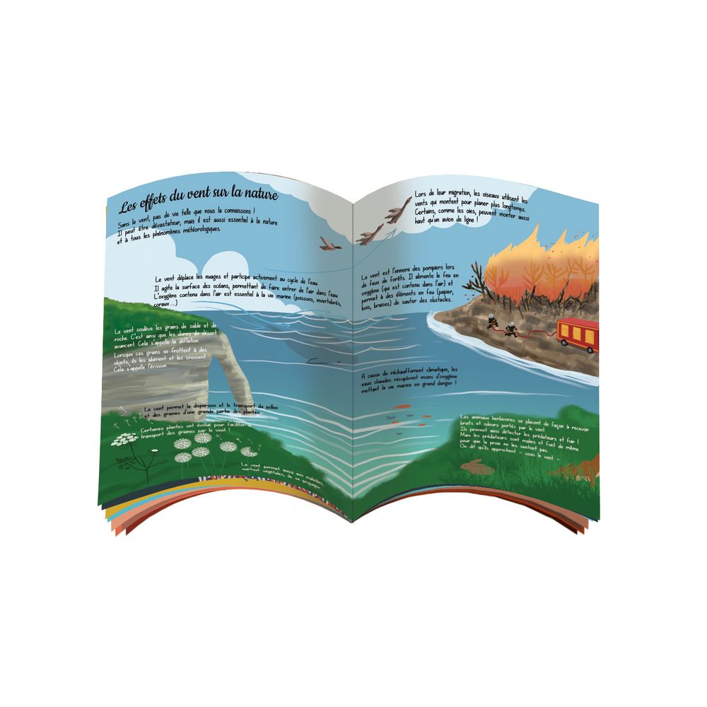 Cadeaux - Kit de loisirs créatifs et éducatif « Cerf-Volant» - Jouets DIY enfant - L'ATELIER IMAGINAIRE