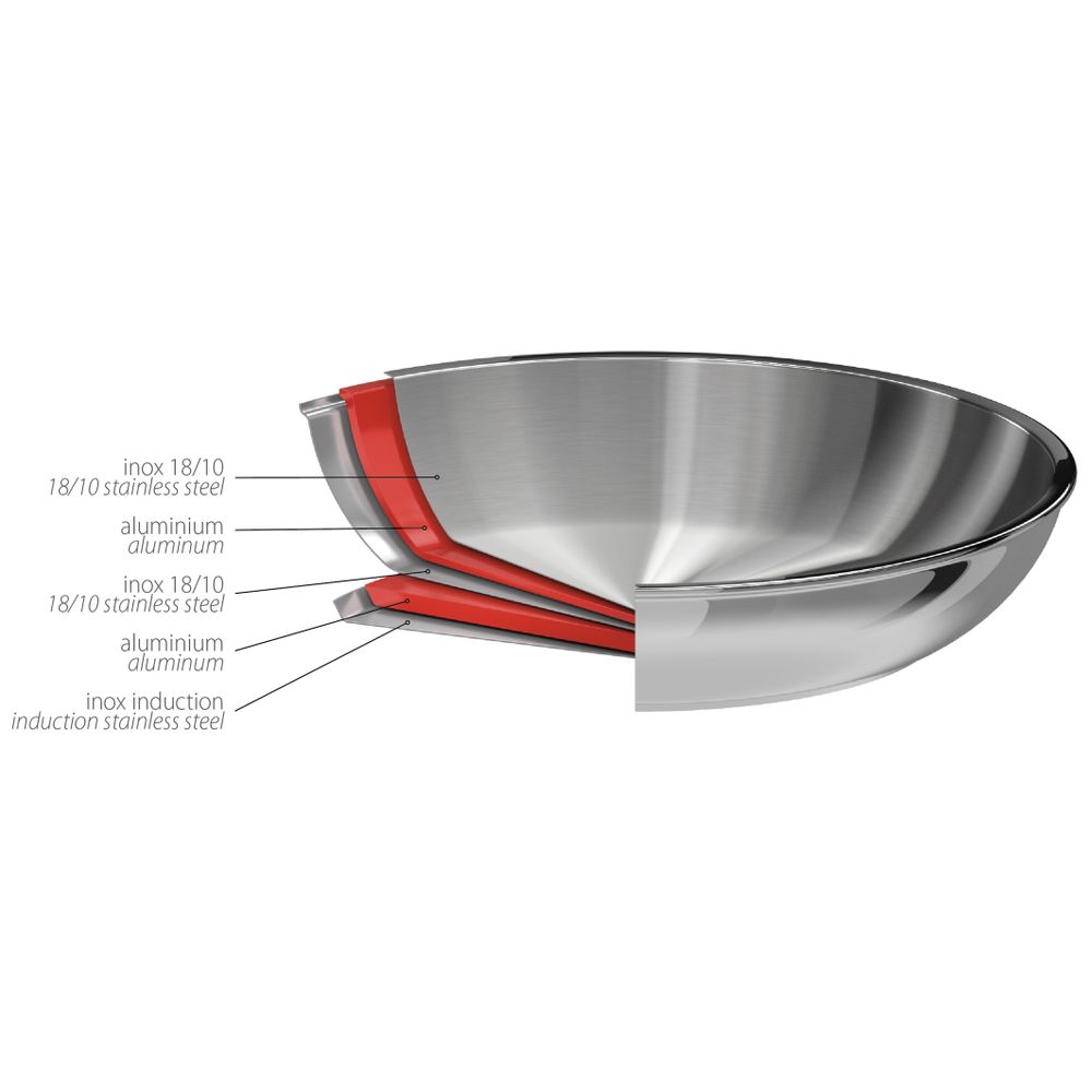 Poêles - Poêle inox 18-10 24cm Casteline Amovible - CRISTEL