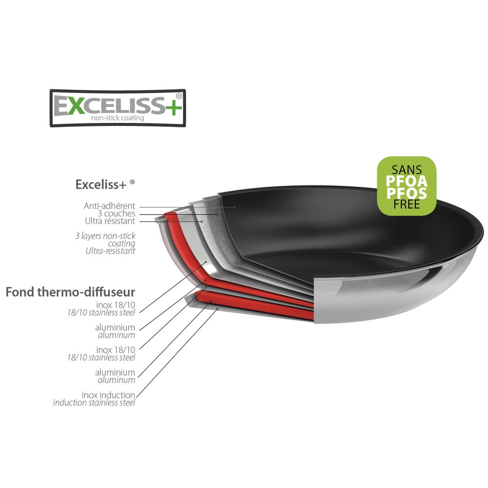 Frying pans - Exceliss+ Non-stick Frying Pan 24cm Casteline Removable - CRISTEL