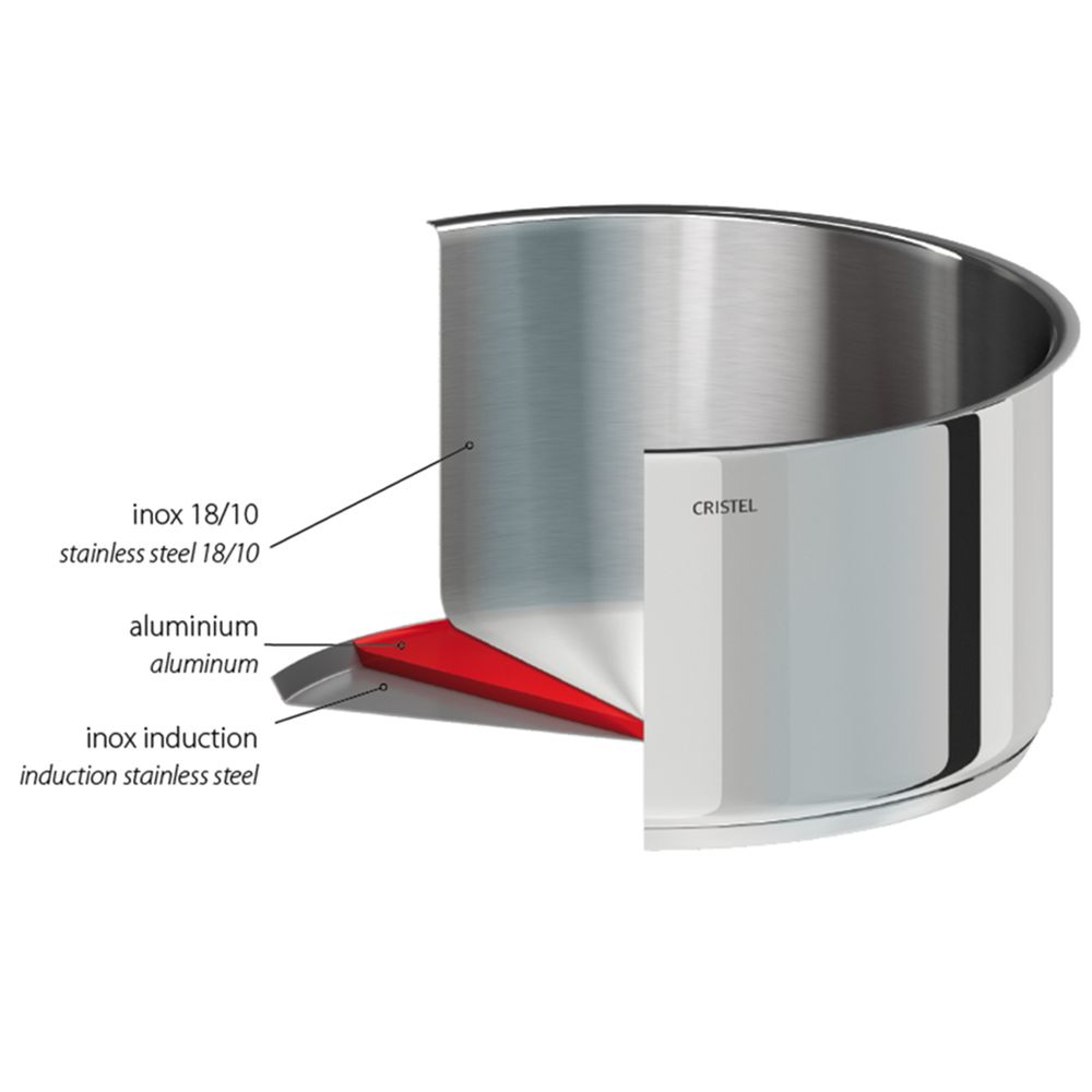 Faitouts - Marmite inox 18-10 24cm Mutine Amovible - CRISTEL