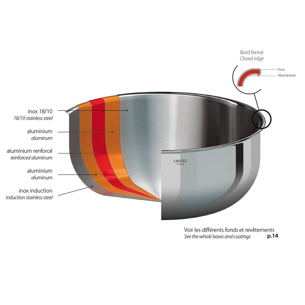 Poêles - Wok inox 18-10 28cm Castel'Pro - CRISTEL