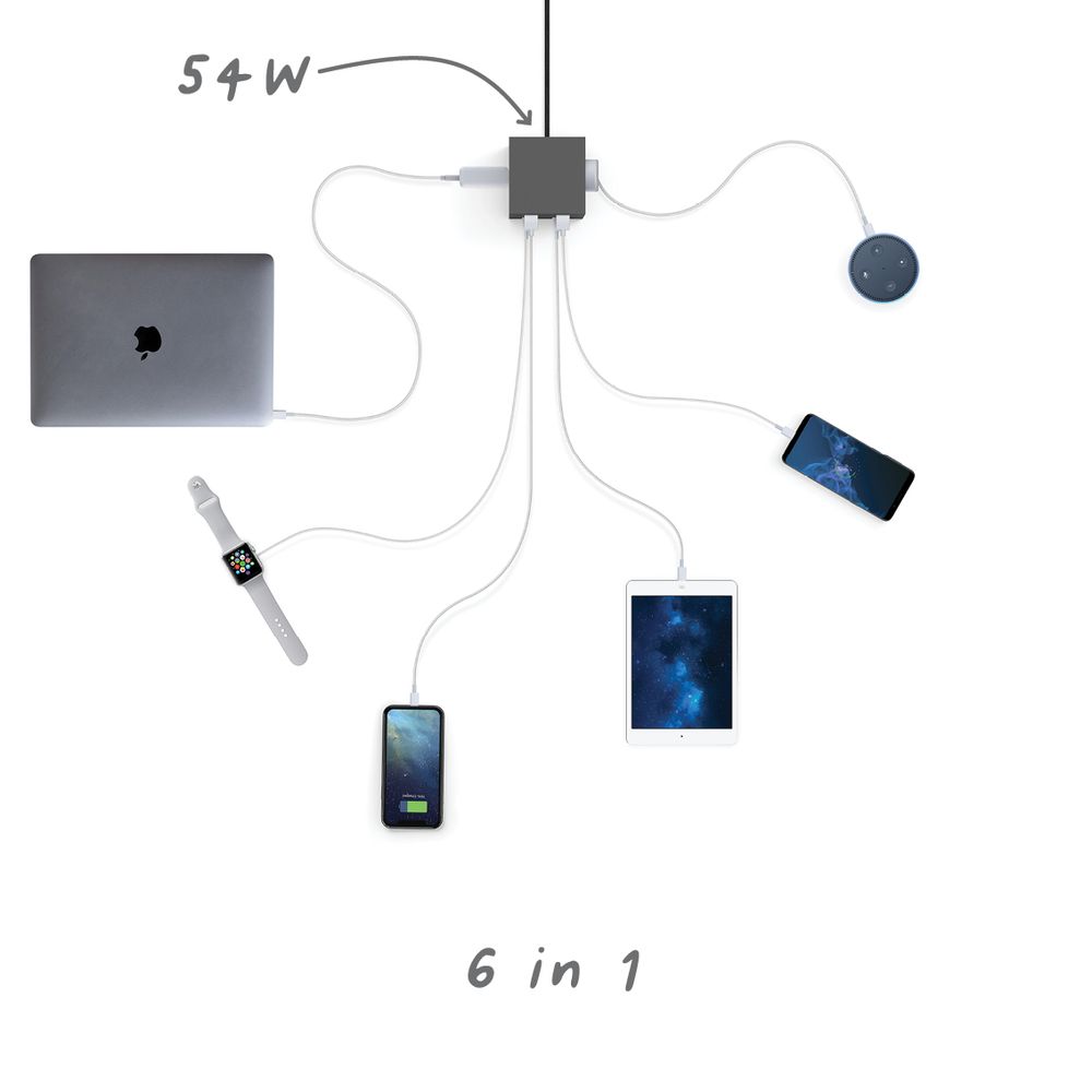 Homewear - ICON - Chargeur de table - USBEPOWER