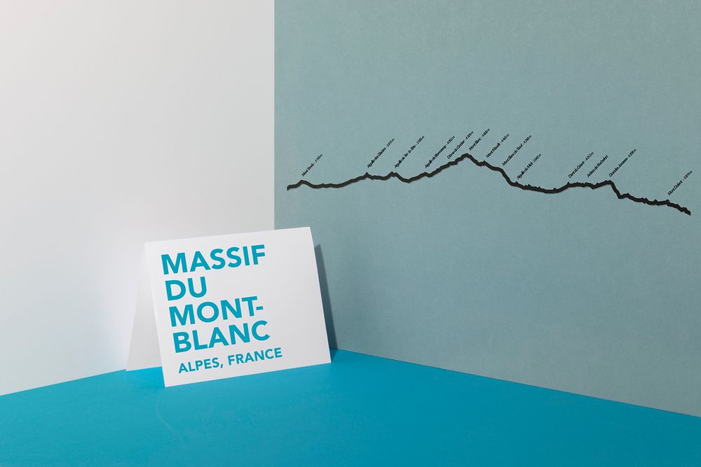 Autres décorations murales - Silhouette de montagne - Massif du Mont-Blanc - THE LINE