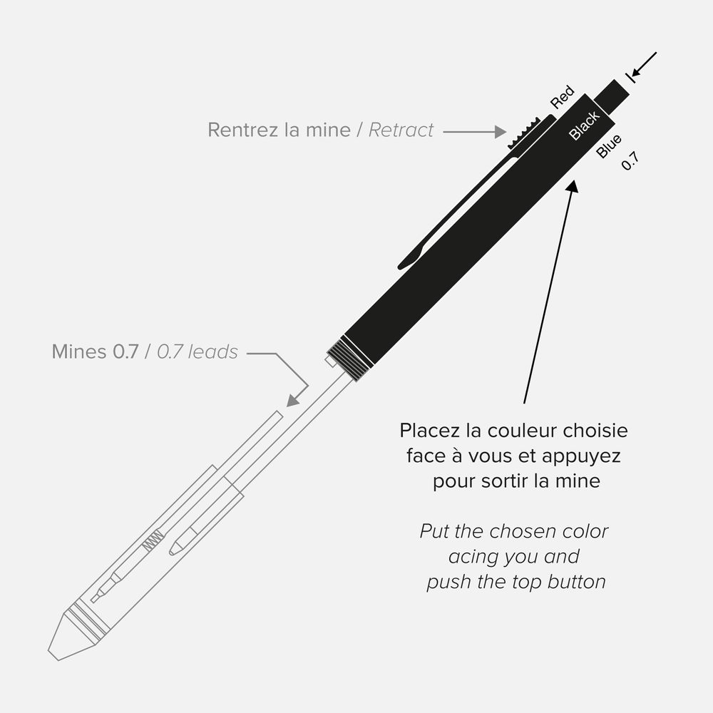 Stylos, feutres et crayons - Le Multipen - PAPIER TIGRE