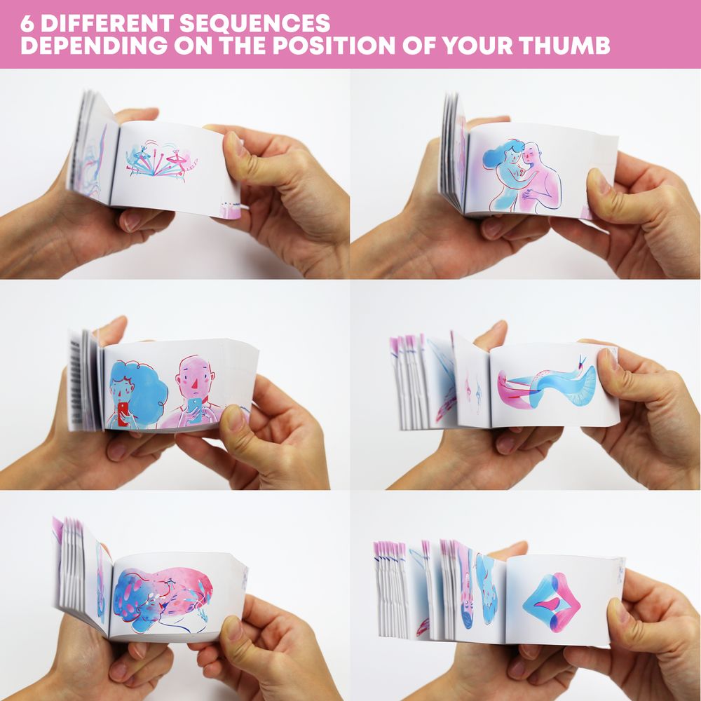 Loisirs créatifs pour enfant - Simbiosis Carnal Flipbook - FLIPBOKU