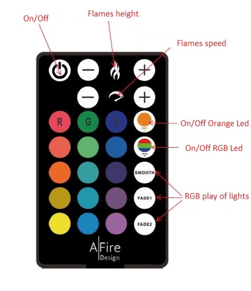 Decorative objects - 150 cm Water Vapor Fireplace - AFIRE 3D Electric Insert PREMIUM Design Decoration - AFIRE