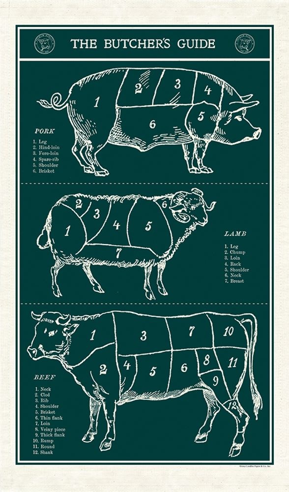 Dish towels - Cavallini's tea towels - CAVALLINI PAPER & CO.