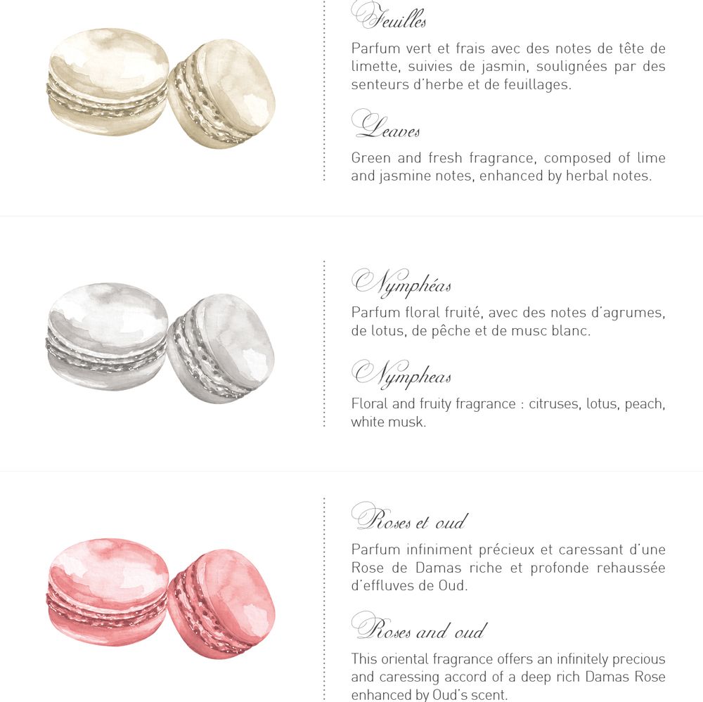Objets personnalisables - Boite de 2 savons macarons - ATELIER CATHERINE MASSON